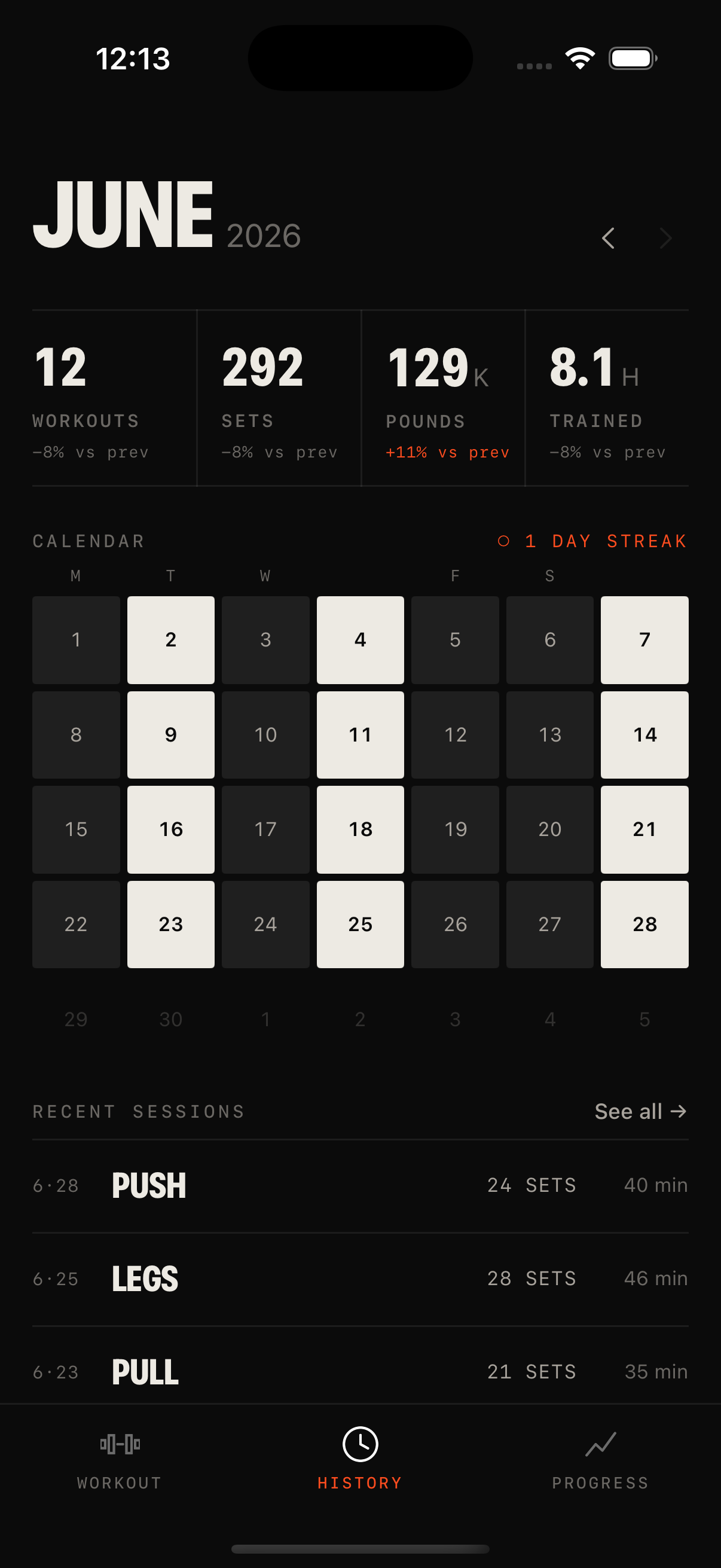 Workout history