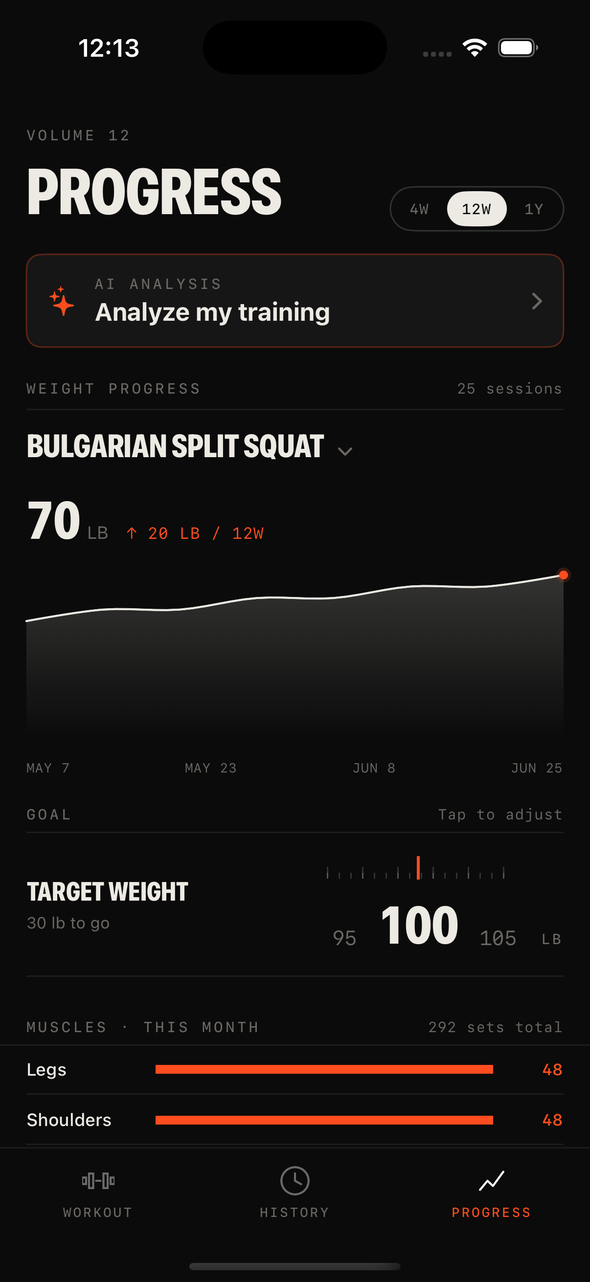 Progress tracking